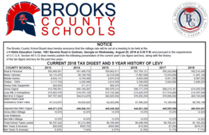 BCS 2018 Tax Digest and Five Year History